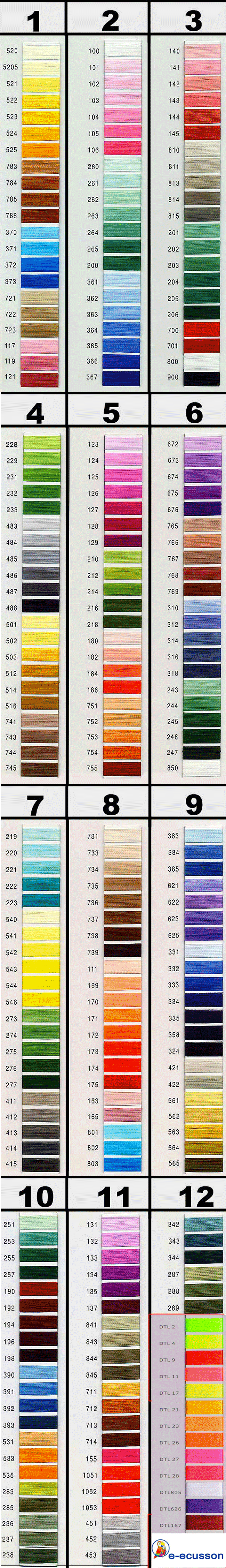 Fil à Tapisser Retors Mat - Couleur 2346